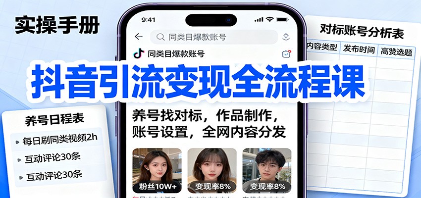 抖音引流变现全流程课：养号找对标，作品制作，账号设置，全网内容分发-猴哥VIP资源站