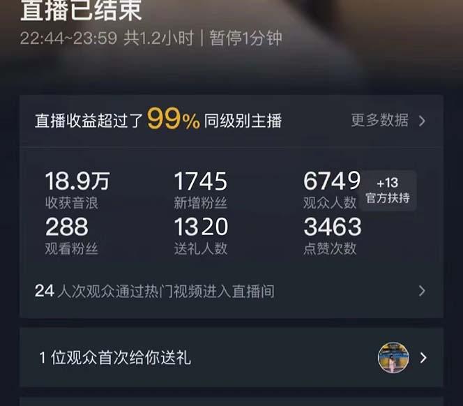 抖音美女直播，单场收益7000+,新手小白也可操作-猴哥VIP资源站