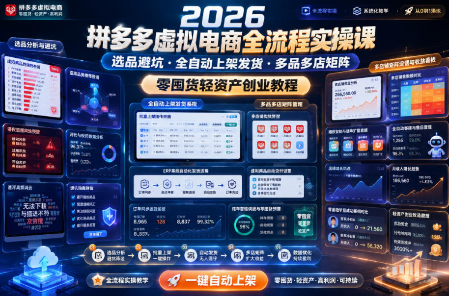 2026拼多多虚拟电商全流程实操课,选品避坑・全自动上架发货・多品多店矩阵,零囤货轻资产创业教程-猴哥VIP资源站