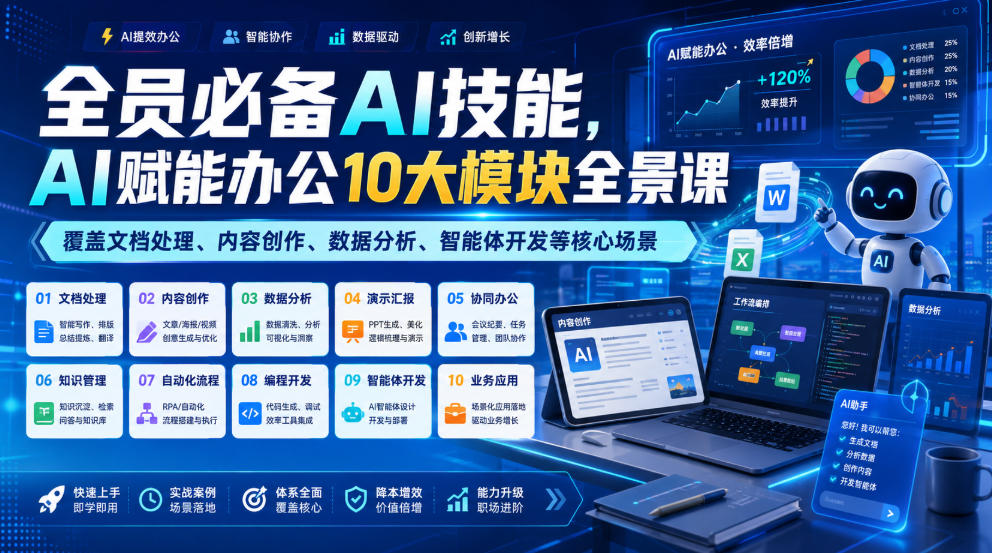 AI赋能办公10大模块全景课:文档·内容·数据·智能体全场景覆盖-猴哥项目网