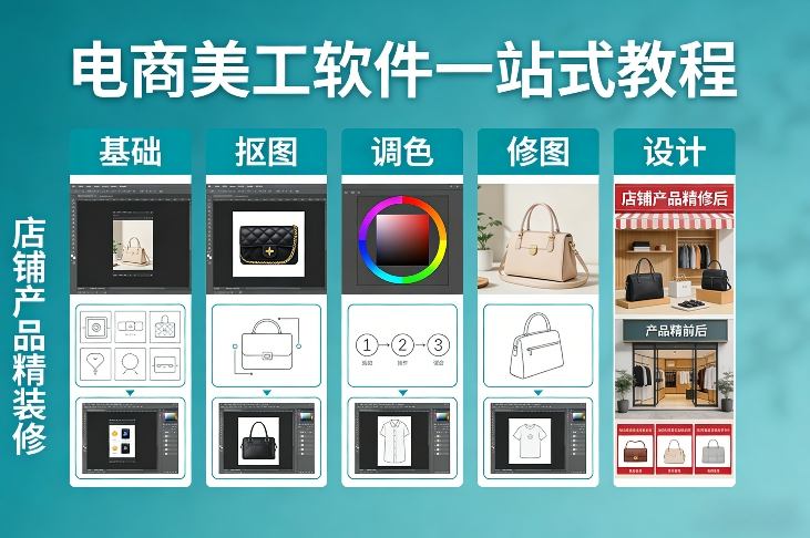 电商美工软件一站式教程，基础/抠图/调色/修图/设计，店铺产品精装修-猴哥VIP资源站