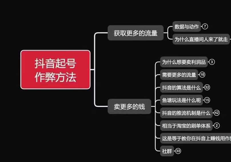 古木抖音起号作弊方法鱼塘起号,获取更多流量,卖更多的钱