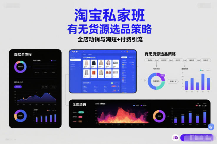 淘宝私家班，有无货源选品策略，高成功率爆款全流程打法，全店动销与淘短+付费引流(更新)-猴哥VIP资源站