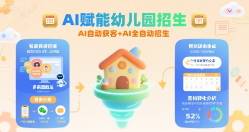 AI赋能幼儿园招生,AI自动获客+AI全自动招生-猴哥VIP资源站