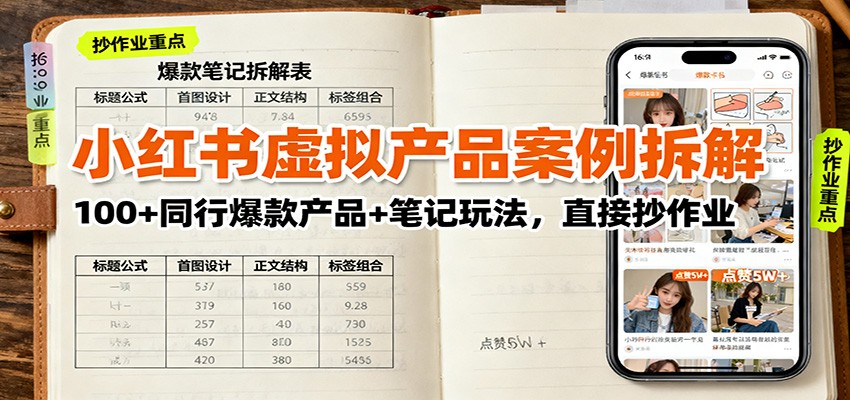 小红书虚拟产品案例拆解：100+同行爆款产品+笔记玩法，直接抄作业-猴哥VIP资源站