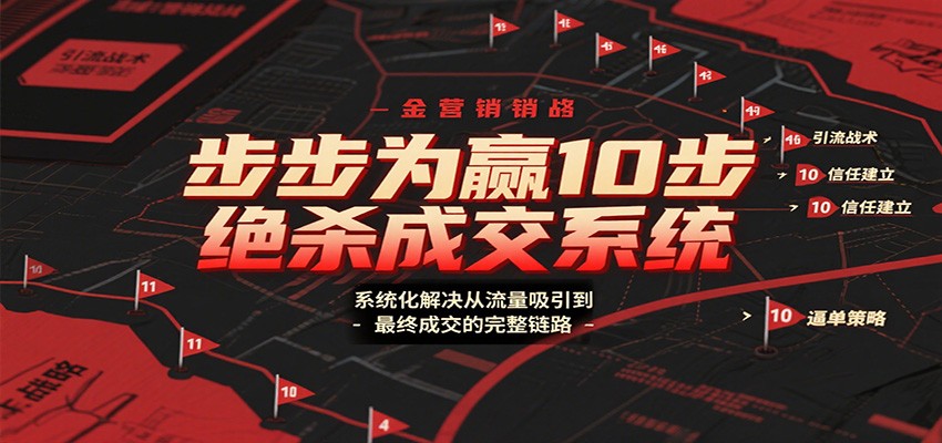 步步为赢10步绝杀成交系统，系统化解决从流量吸引到最终成交的完整链路-猴哥VIP资源站