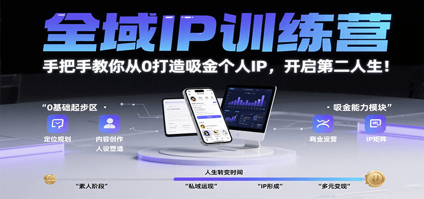 全域IP训练营，手把手教你从0打造吸金个人IP，开启第二人生！-猴哥VIP资源站