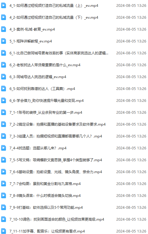 图片[2]-实体店老板获客特训营：认知、定位、文案、矩阵、直播、AI等(72节-猴哥VIP资源站