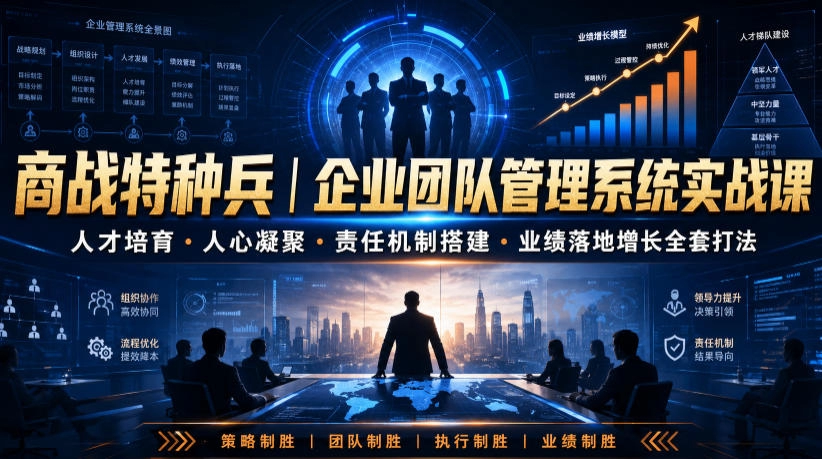 商战特种兵|企业团队管理系统实战课人才培育・人心凝聚・责任机制搭建・业绩落地增长全套打法