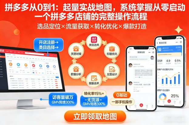 拼多多从0到1:起量实战地图,系统掌握从零启动一个拼多多店铺的完整操作流程-猴哥VIP资源站