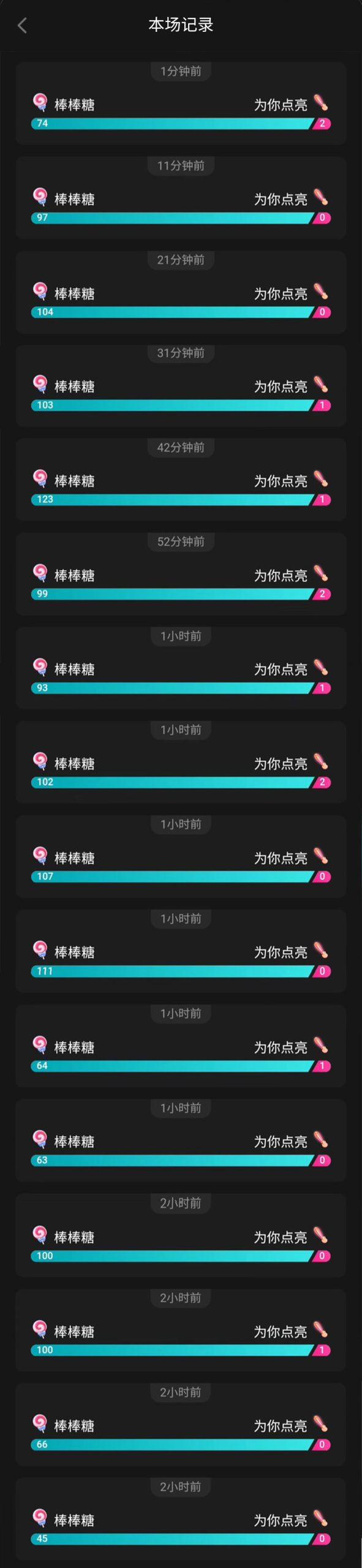 图片[2]-2月新风口项目，有手就能做，在线制作到你发财手机壁纸，单日轻松收益5000+-猴哥VIP资源站