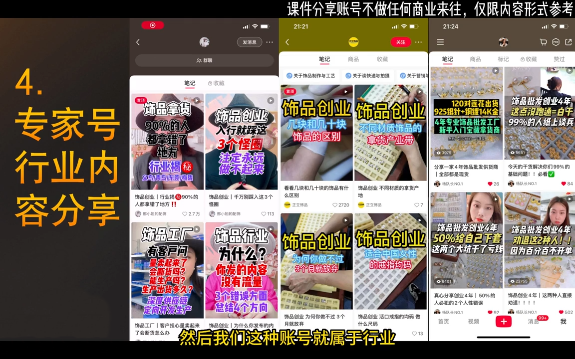 抖音+小红书饰品卖货：货源、开店、内容全教会-猴哥VIP资源站