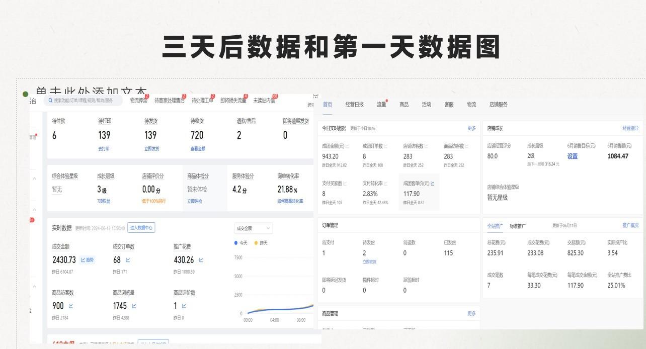 图片[1]-最新拼多多，日入4K+，2日过百单无学费，合作代运营-猴哥VIP资源站