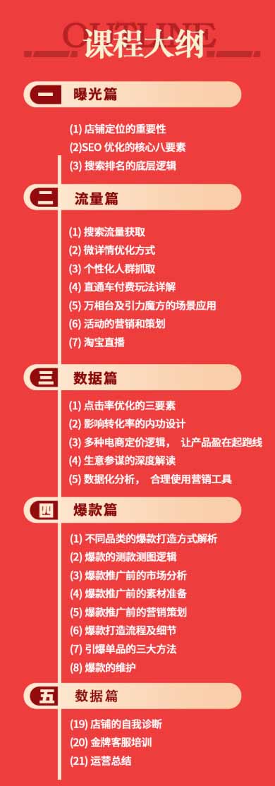 淘宝金牌运营班-7月:曝光流量数据爆款四大板块|万相台直通车达摩|全渠道引流爆款落地教学-猴哥VIP资源站