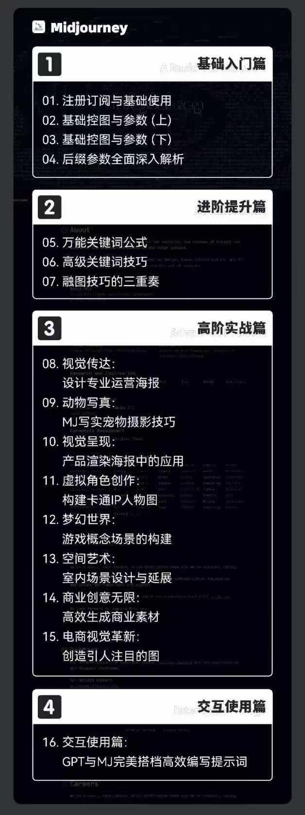 图片[2]-2024-AIGC人工智能零基础到进阶，GPT+MJ+SD商业技术落地(78节-猴哥VIP资源站