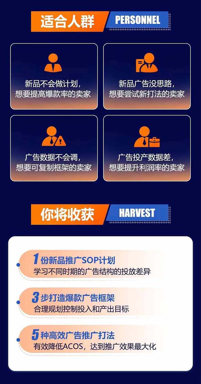 图片[2]-亚马逊爆款广告训练营：掌握关键词库搭建方法，优化广告数据提升旺季销量-猴哥VIP资源站