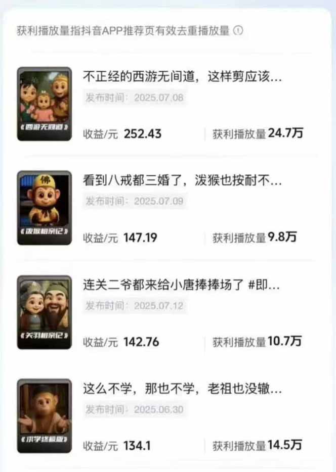 潮式无厘头短视频变现课：起号出号/完播收益/分成计划/商单接洽，月入2万+-猴哥VIP资源站