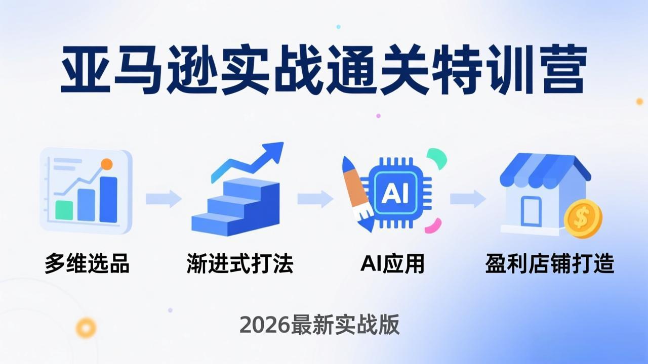 亚马逊实战通关特训营:2026年3月更新,多维选品+渐进式打法+AI应用,从0到1打造盈利店铺-猴哥VIP资源站