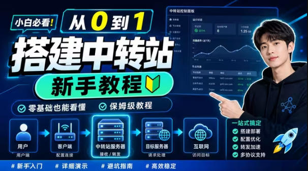 0门槛手把手教你自建一个AI-Token中转站,零基础也能看懂,保姆级教程-猴哥VIP资源站