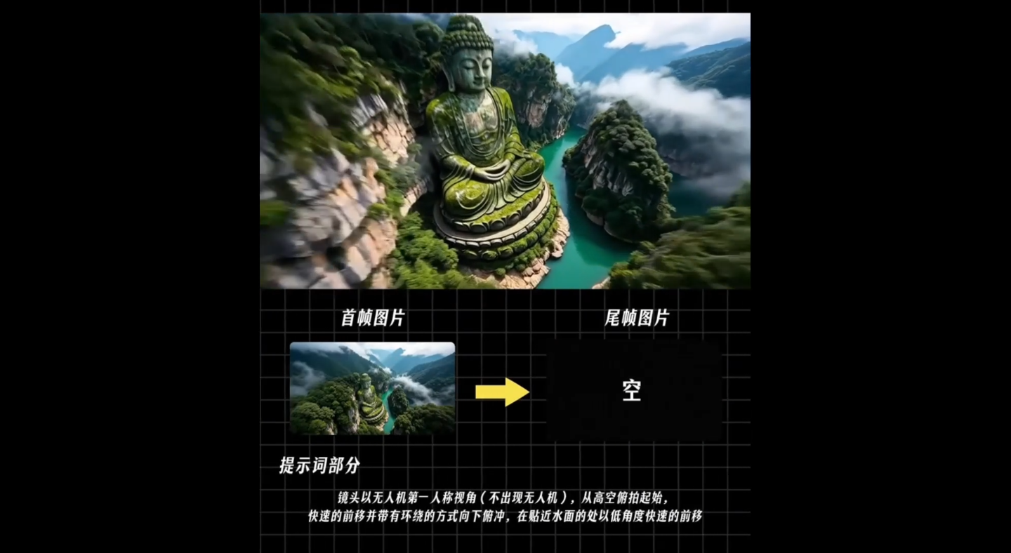 小希老师·ai漫剧推广实操营-猴哥VIP资源站