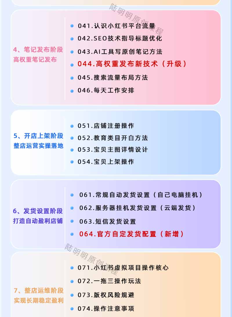 图片[3]-小红书虚拟项目特训班9.0，全面拥抱AI，批量产出原创PPT货源，单品/单店纯利润几万到几十W-猴哥VIP资源站