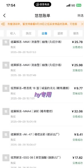 正规游戏副职兼职项目，日入1k，人人可做，小白轻松入手，可矩阵操作【揭秘】-猴哥VIP资源站