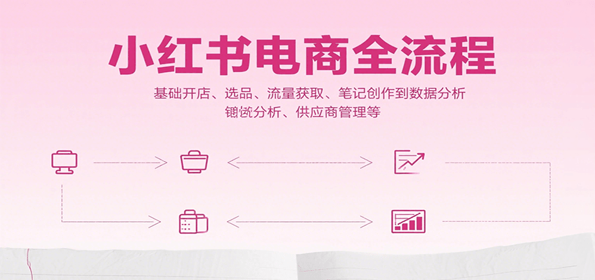 小红书电商全流程，基础开店、选品、流量获取、笔记创作到数据分析、供应商管理等-猴哥VIP资源站