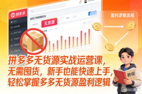 拼多多无货源实战运营课，无需囤货，新手也能快速上手，轻松掌握多多无货源盈利逻辑-猴哥VIP资源站