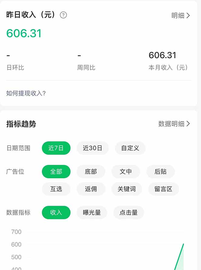 公众号流量主野路子玩法 单条广告10-20元 日入500+-猴哥VIP资源站