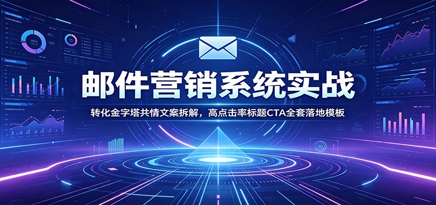 邮件营销系统实战:转化金字塔共情文案拆解,高点击率标题CTA全套落地模板-猴哥VIP资源站