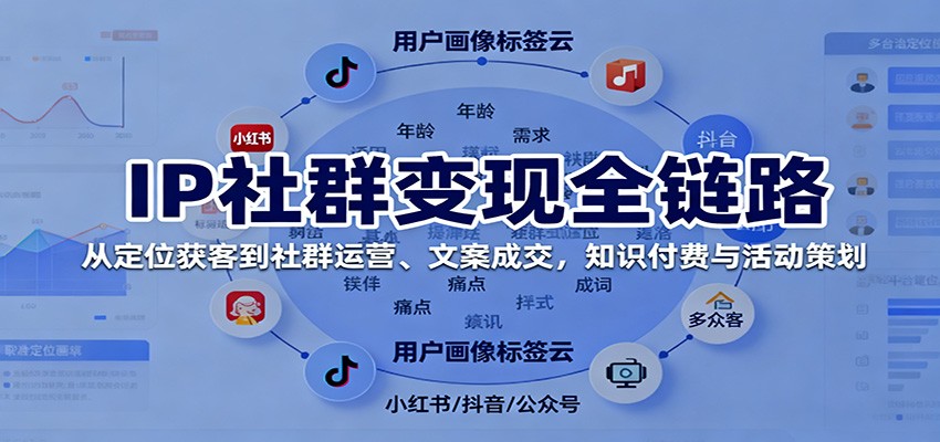 IP社群变现全链路,从定位获客到社群运营、文案成交,知识付费与活动策划-猴哥VIP资源站