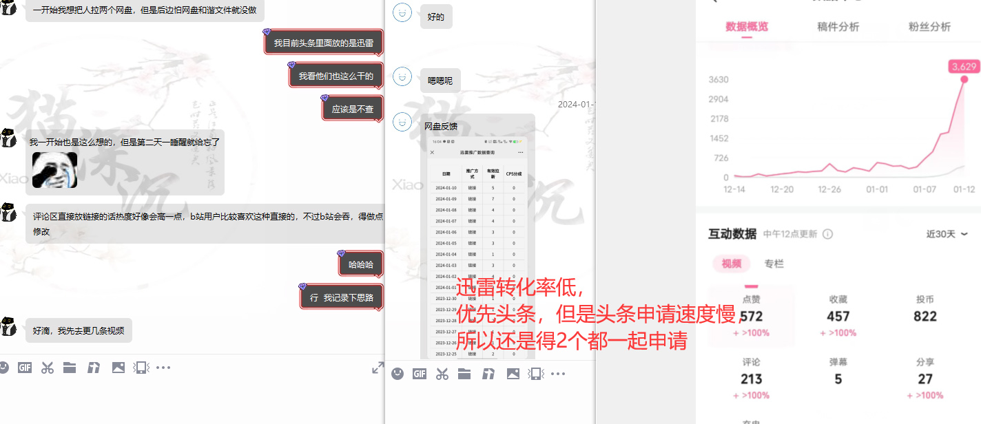 图片[12]-网盘拉新_实战系列，小白单月破5K(v3.0版保姆级教程)-猴哥VIP资源站