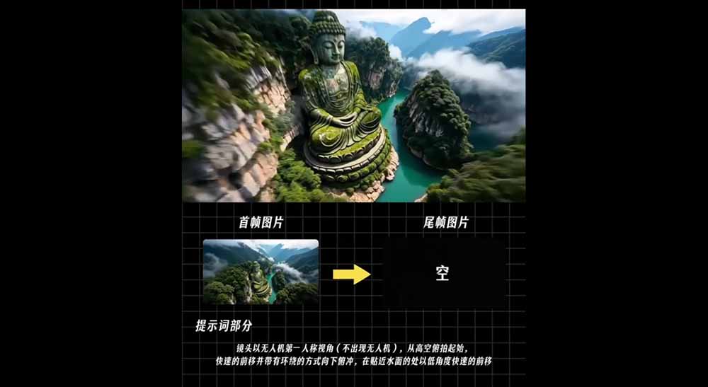 AI漫剧推广变现营,零成本拿下番茄小说官方授权,AI一键生成剧本分镜批量做爆款推文视频-猴哥VIP资源站