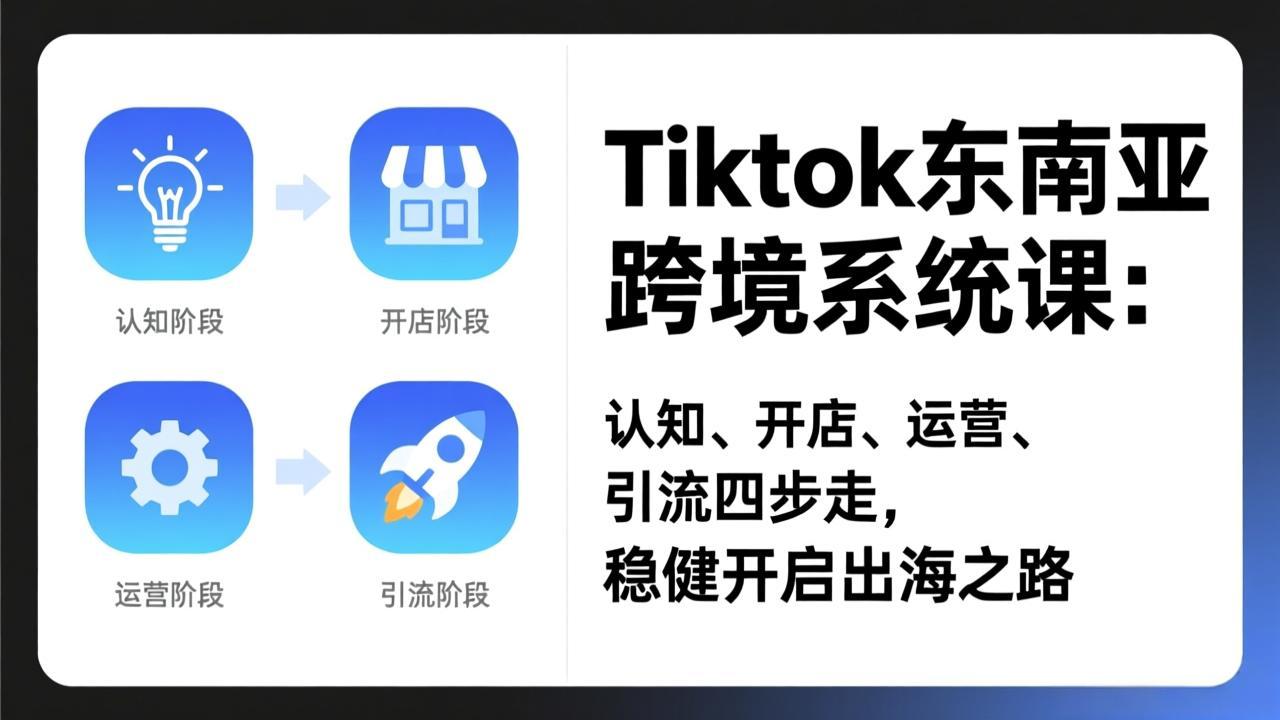 TikTok东南亚跨境系统课：认知、开店、运营、引流四步走，稳健开启出海之路-猴哥VIP资源站