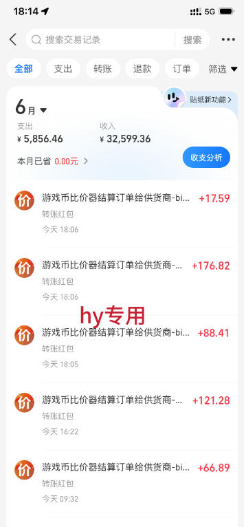 低成本网游挂G项目,单号保底日入100左右,可矩阵放大,合法合规【揭秘】-猴哥VIP资源站