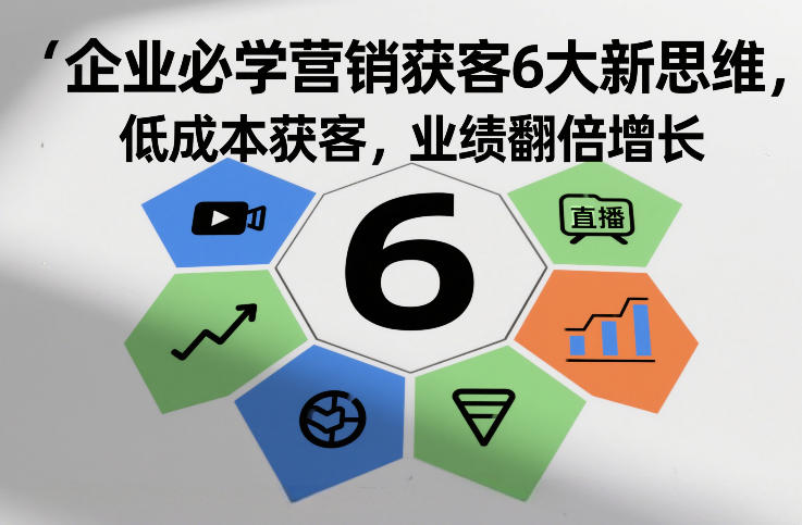 企业必学营销获客6大新思维，低成本获客，业绩翻倍增长-猴哥VIP资源站