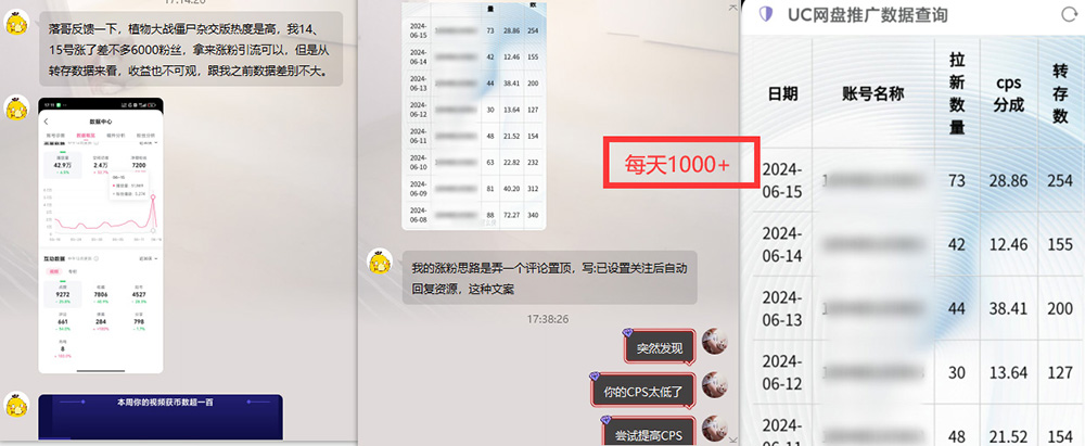 图片[2]-热门赛道掘金_小白快速入局挣钱，可矩阵【完整实操】-猴哥VIP资源站