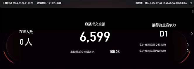 图片[2]-淘宝无人带货3.0高收益玩法，月入3万+，无脑躺赚，新手小白可落地实操-猴哥VIP资源站