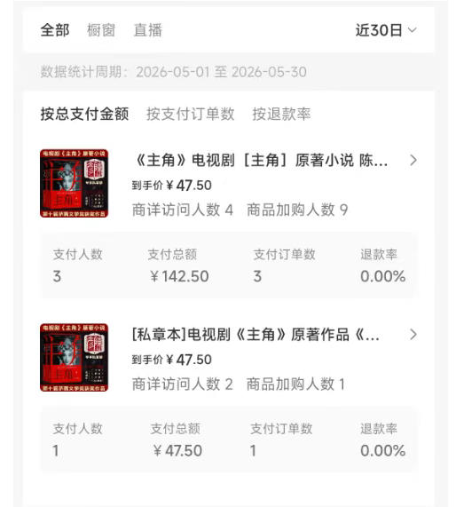 最新AI书单变现实战课,学会蹭电视剧热度,追热点书籍,快速变现,出单100+,日入四位数-猴哥VIP资源站