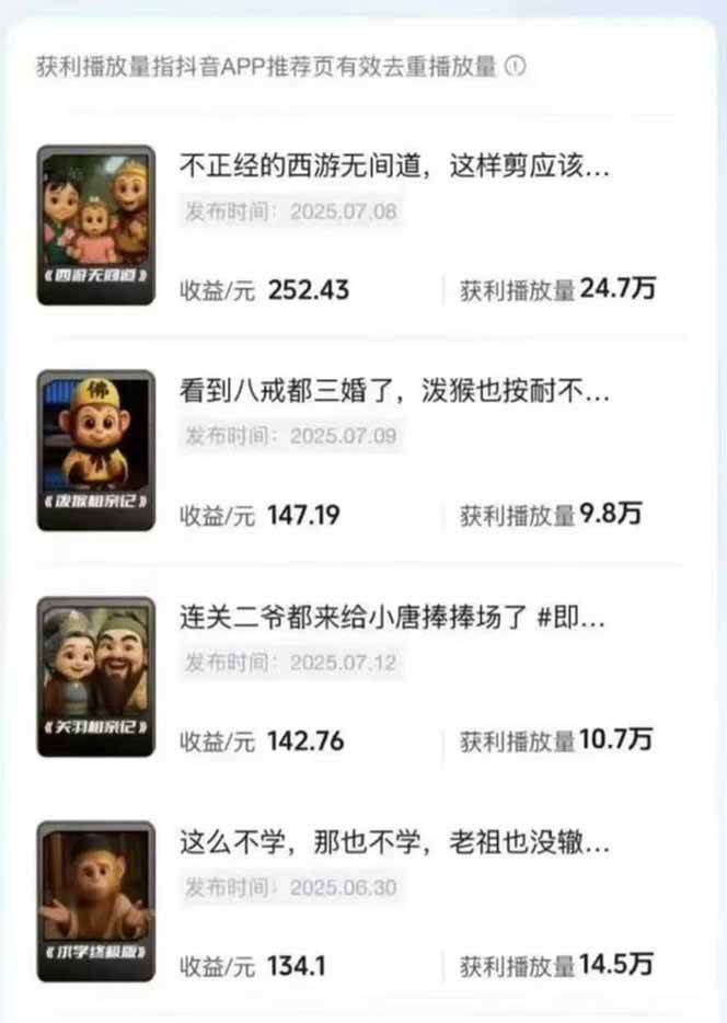 潮式无厘头抖音变现课，独创工业化生产流程，单号月收益2万+-猴哥VIP资源站