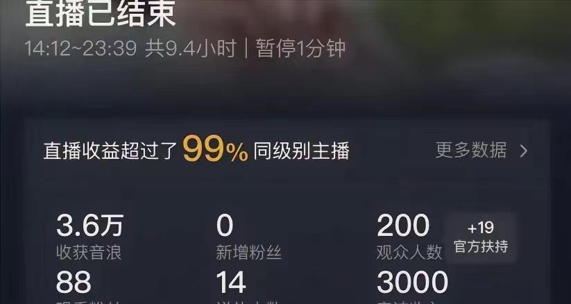 (8548期)ai无人直播美女4人组整蛊教程 【附全套资料以及教程】-猴哥VIP资源站