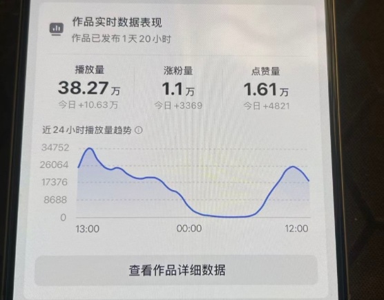 26年2月最新抖音起号涨粉教学,一分钟一个视频,7天上万粉,外面收费288-猴哥VIP资源站