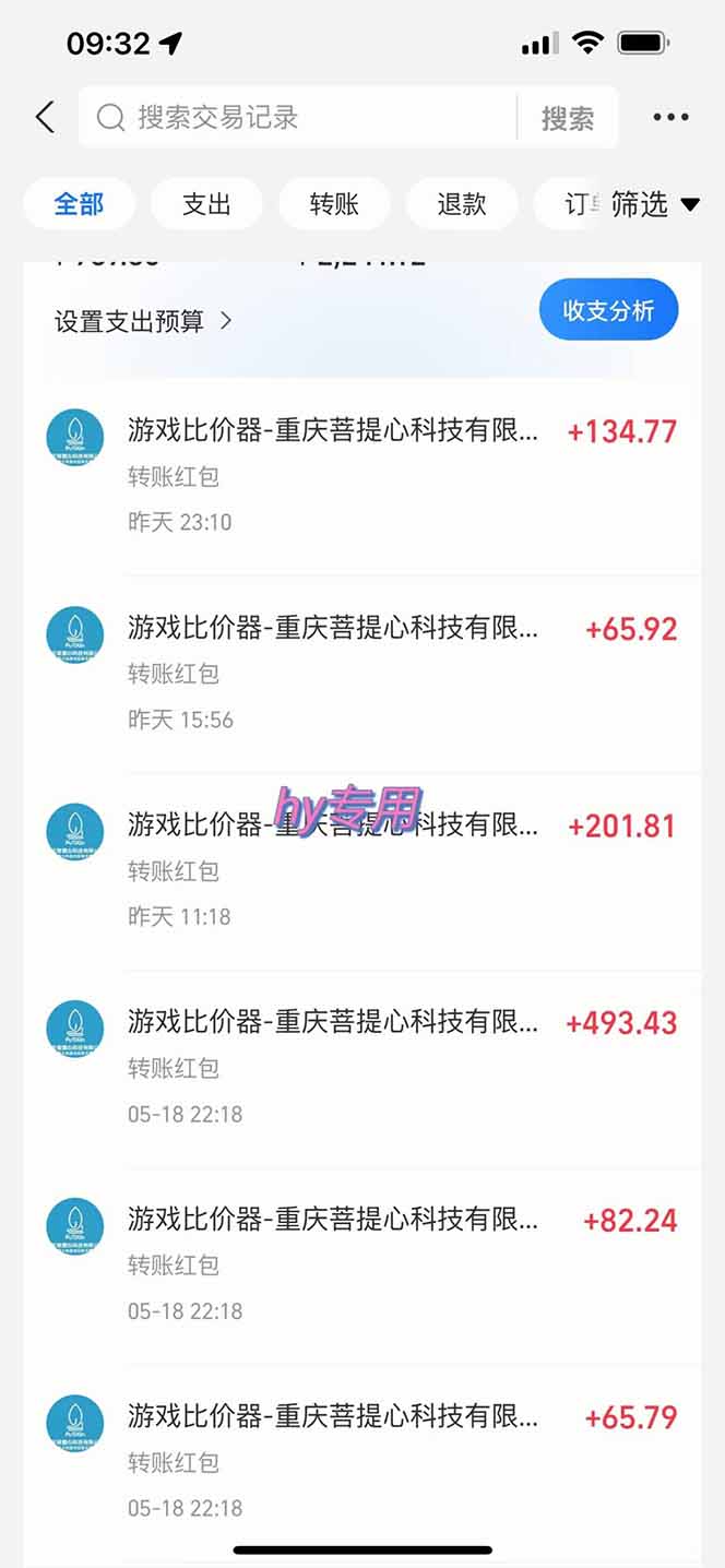 三款游戏全自动打金玩法，绿色稳定！日入1000+！-猴哥VIP资源站