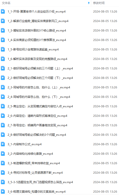 图片[1]-实体店老板获客特训营：认知、定位、文案、矩阵、直播、AI等(72节-猴哥VIP资源站
