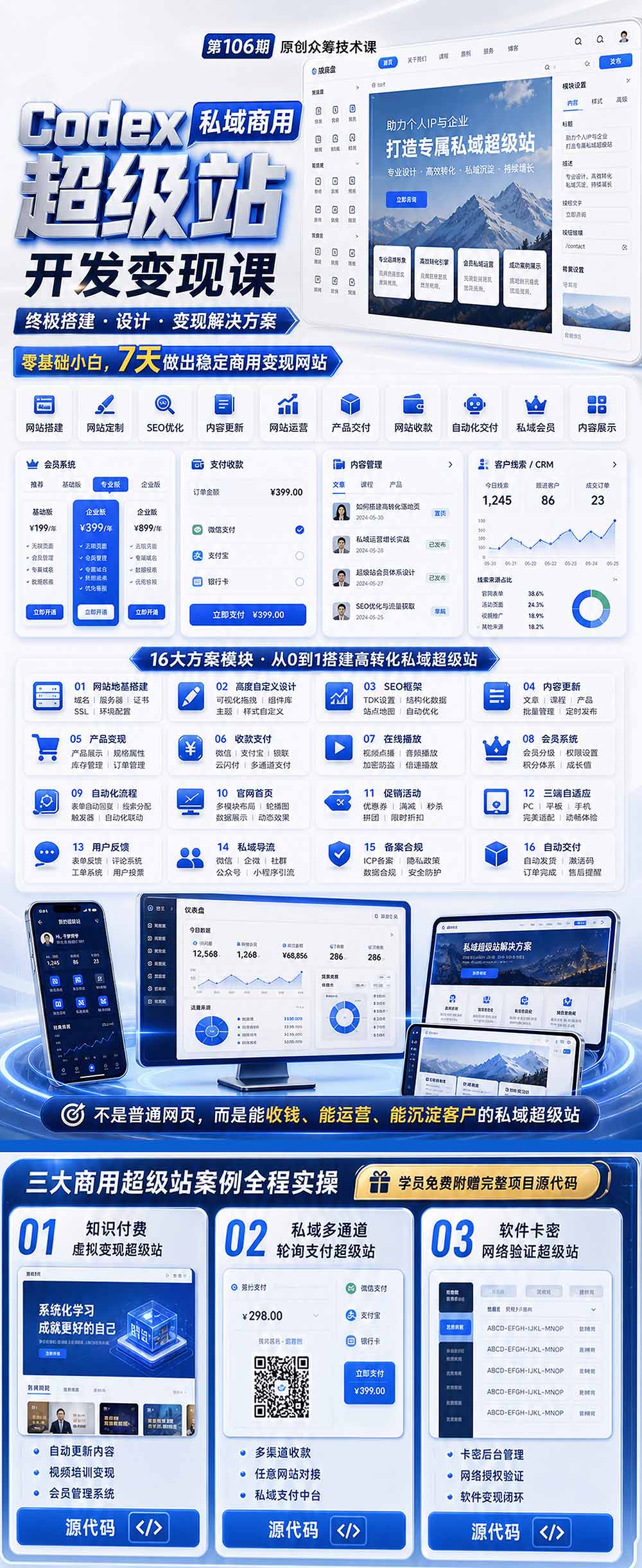 Codex私域商用超级站Ai开发变现课106期-更新0630:不是普通网站,而是能收钱,能运营,能沉淀客户的私域超级站-猴哥VIP资源站