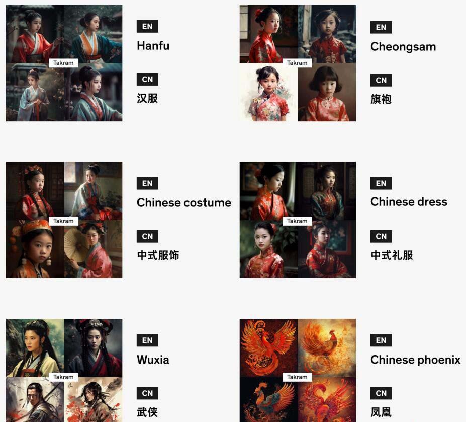 图片[4]-Midjourney辞典AIGC中英双语图文辞典+提示关键词Prompt大全-猴哥VIP资源站