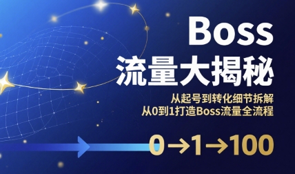 Boss流量大揭秘，从起号到转化细节拆解，从0到1打造Boss流量全流程-猴哥VIP资源站