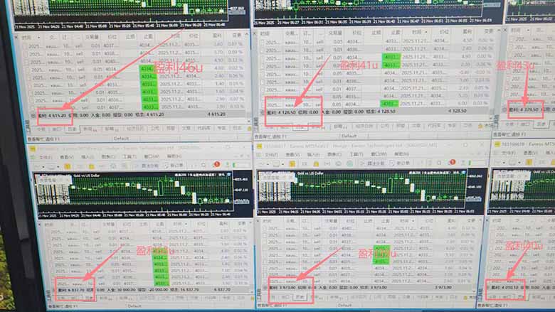 2025超前美金自动量化！单人单日收益1000+，线下学习，支持实地考察-猴哥VIP资源站