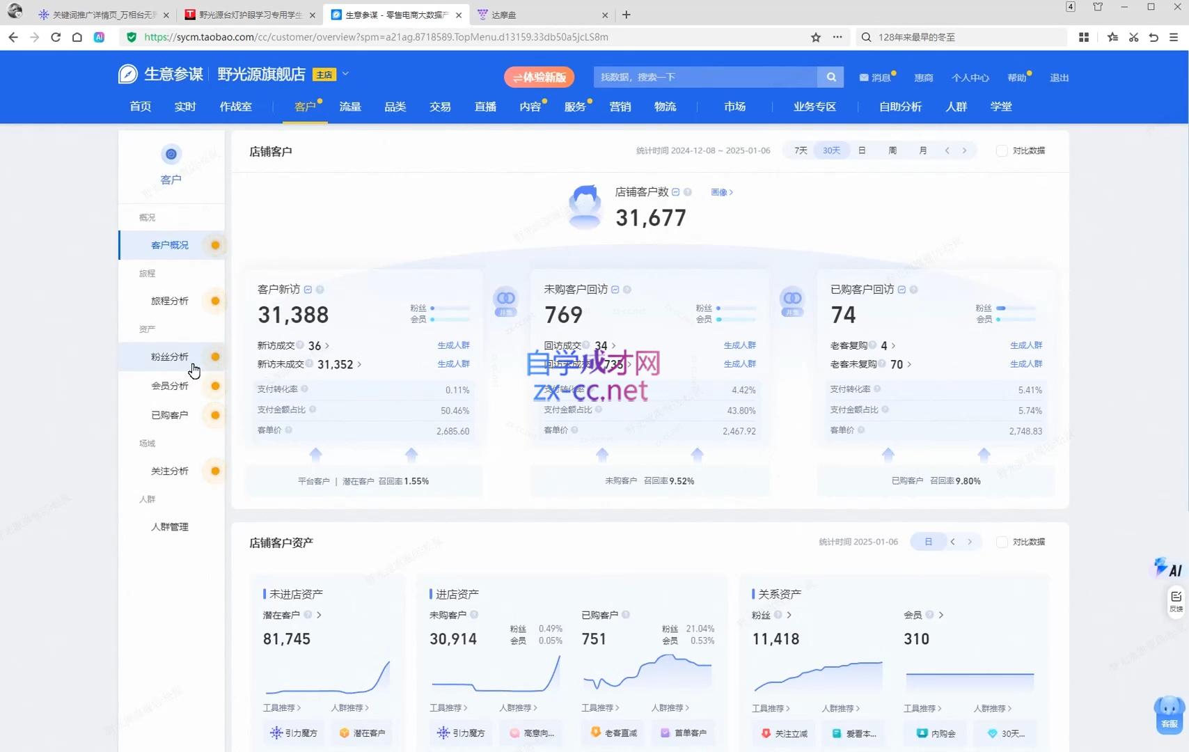 松鼠会电商VIP课程(更新7月)-猴哥VIP资源站