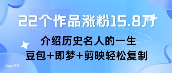 22个作品涨粉15.8W ,介绍历史名人的一生 , 豆包+即梦+剪映轻松复制